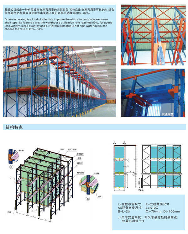 贯通式货架、通廊式货架、驶入式货架