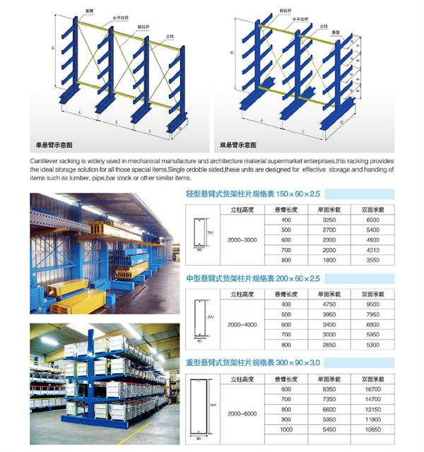 悬臂式货架、货架