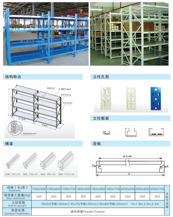 中型仓储货架、中型货架、货架