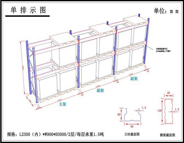 横梁式货架设计要求