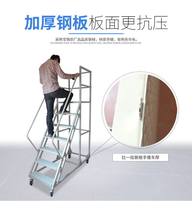 移动加料梯